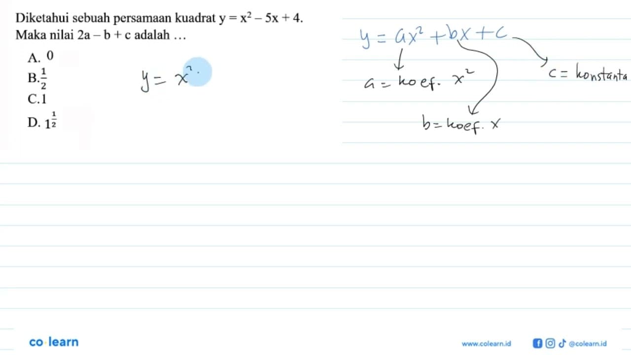 Diketahui sebuah persamaan kuadrat y = x^2 - 5x + 4. Maka