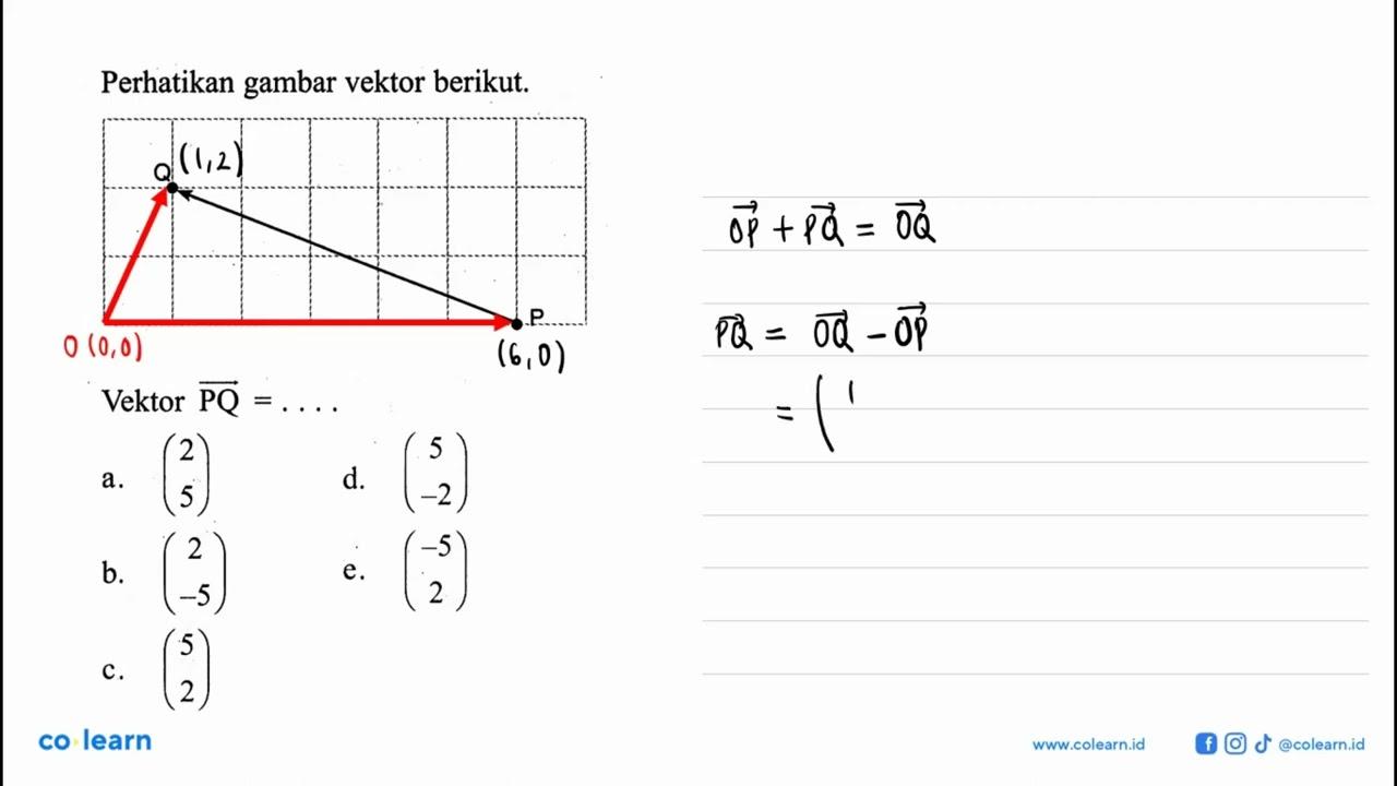 Perhatikan gambar vektor berikut.Vektor PQ=....