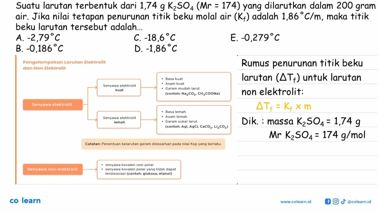 Suatu larutan terbentuk dari 1,74 g K2SO4 (Mr = 174) yang