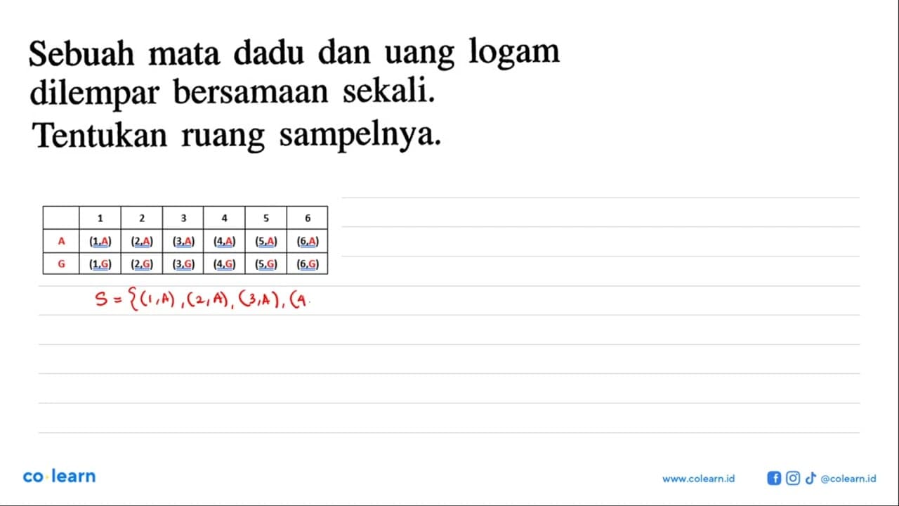 Sebuah mata dadu dan uang logam dilempar bersamaan