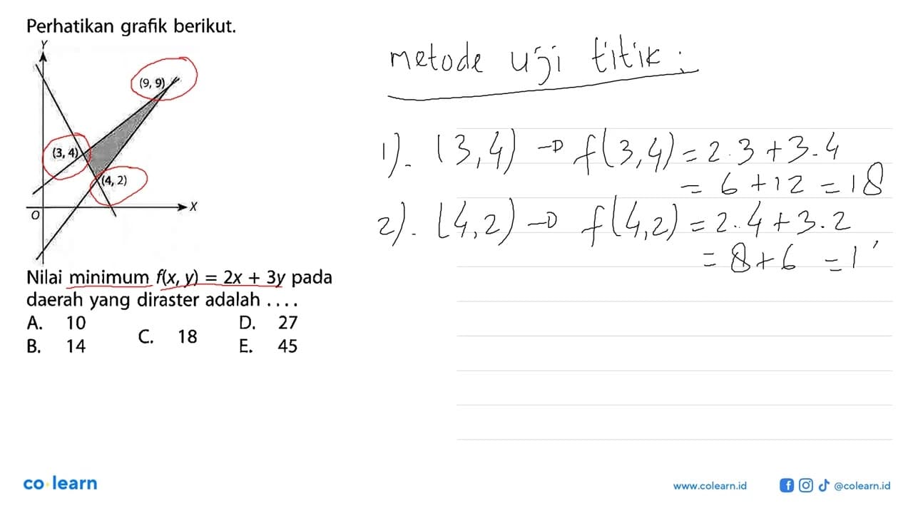 Perhatikan grafik berikut. Y (9,9) (3,4) (4,2) X O Nilai