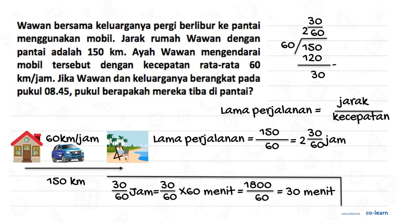 Wawan bersama keluarganya pergi berlibur ke pantai