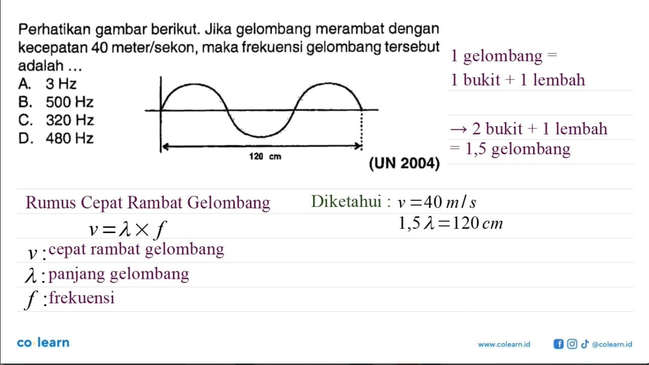 Perhatikan gambar berikut. Jika gelombang merambat dengan