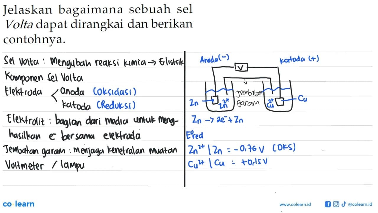 Jelaskan bagaimana sebuah sel Volta dapat dirangkai dan