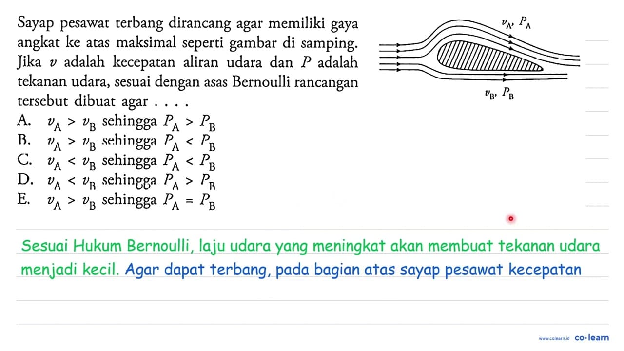 Sayap pesawat terbang dirancang agar memiliki gaya angkat