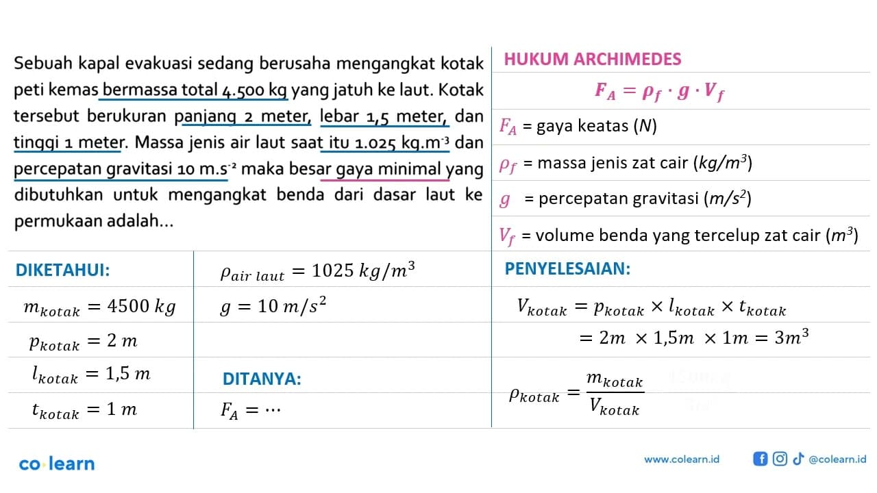 Sebuah kapal evakuasi sedang berusaha mengangkat kotak peti