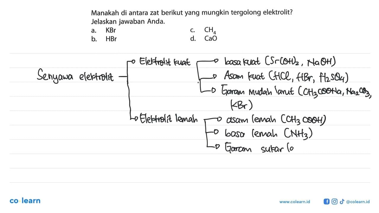 Manakah di antara zat berikut yang mungkin tergolong