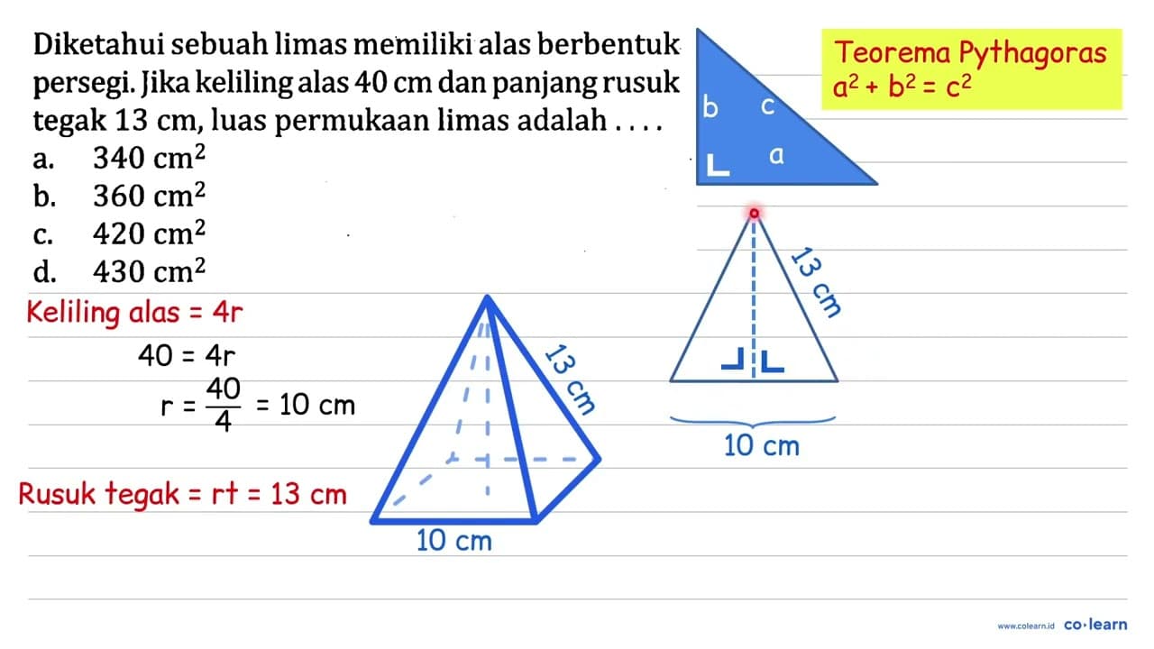 Diketahui sebuah limas memiliki alas berbentuk persegi.