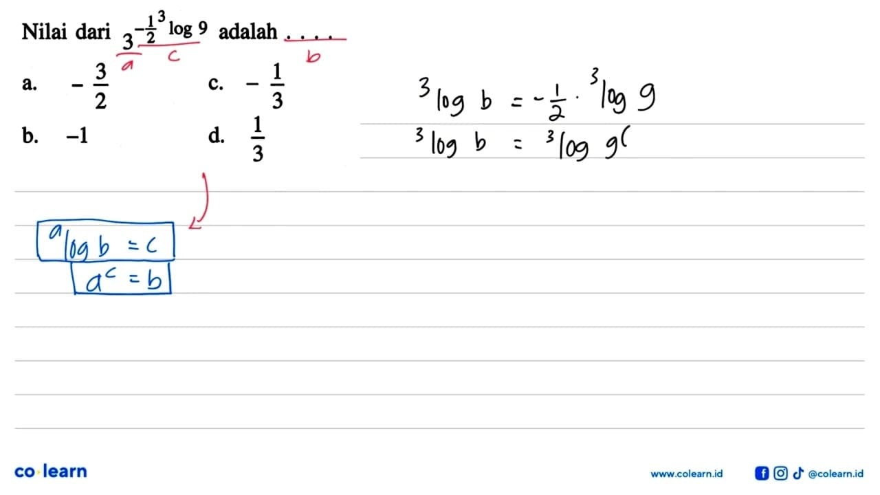 Nilai dari 3^(-1/2 3log 9) adalah ...