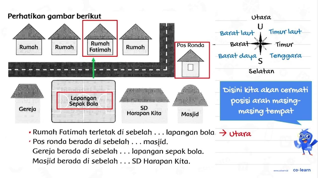 Perhatikan gambar berikut Rumah Fatimah terletak di sebelah