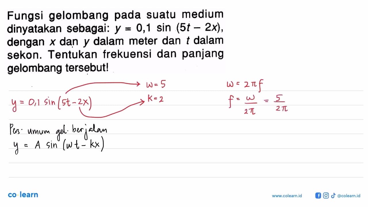 Fungsi gelombang pada suatu medium dinyatakan sebagai: