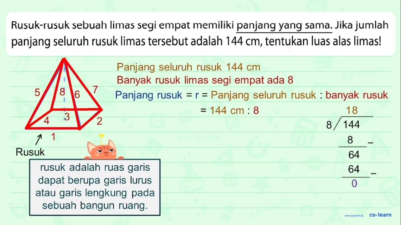 Rusuk-rusuk sebuah limas segi empat memiliki panjang yang