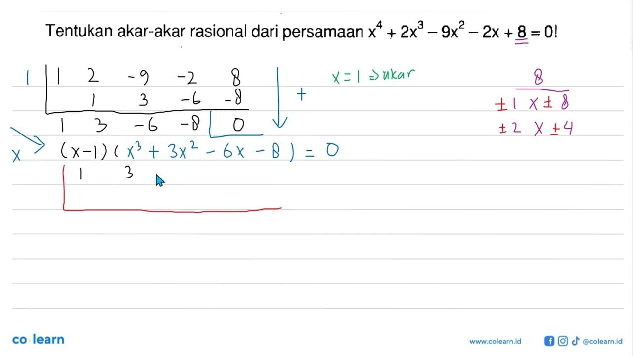 Tentukan akar-akar rasional dari persamaan