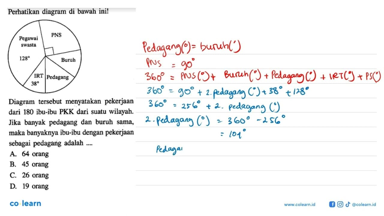 Perhatikan diagram di bawah ini!Diagram tersebut menyatakan