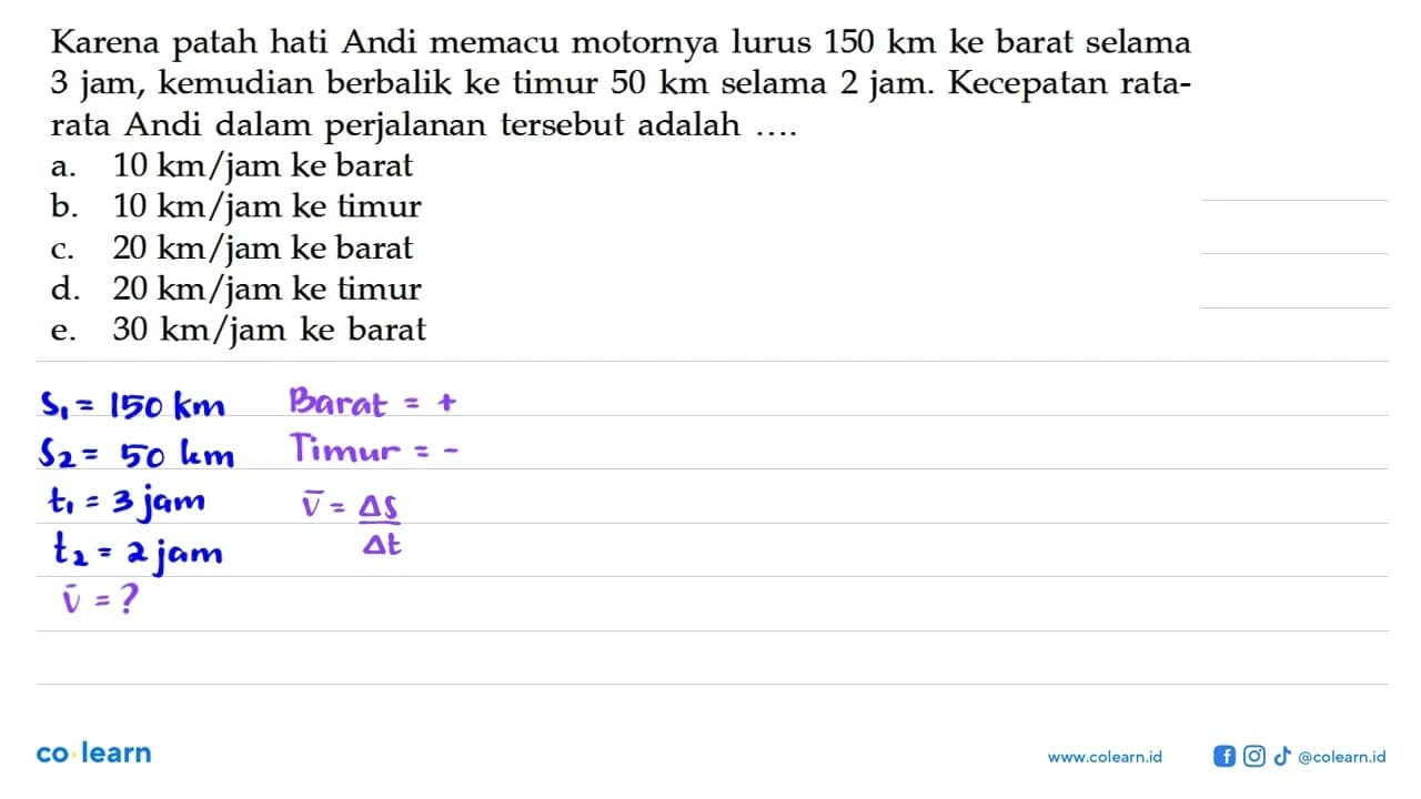 Karena patah hati Andi memacu motornya lurus 150 km ke