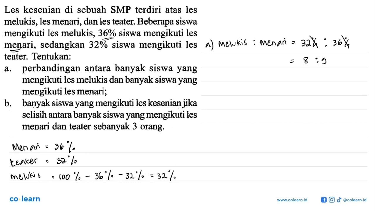 Les kesenian di sebuah SMP terdiri atas les melukis, les