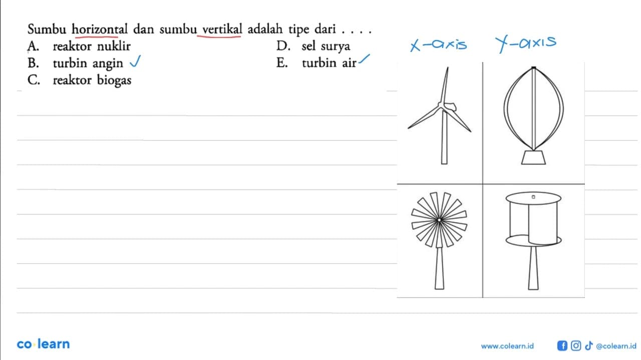 Sumbu horizontal dan sumbu vertikal adalah tipe dari....