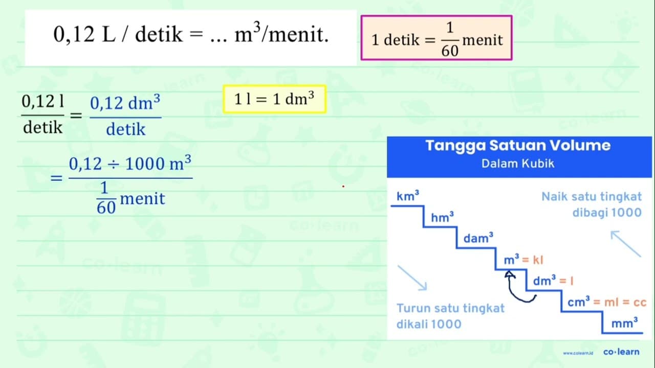 0,12 L/detik=... m^3/ menit.