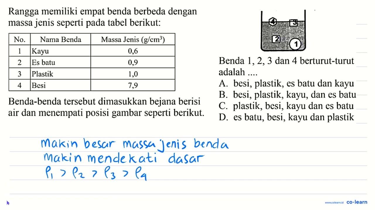 Rangga memiliki empat benda berbeda dengan massa jenis