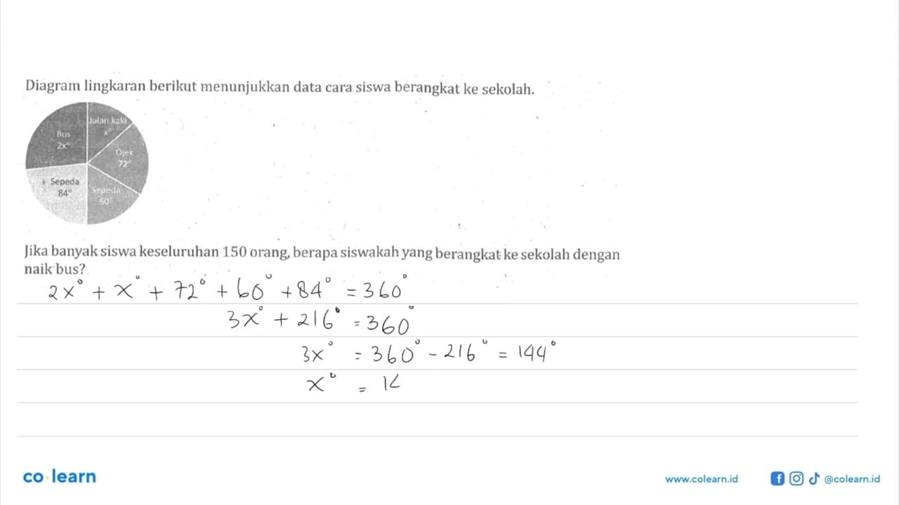 Diagram lingkaran berikut menunjukkan data cara siswa