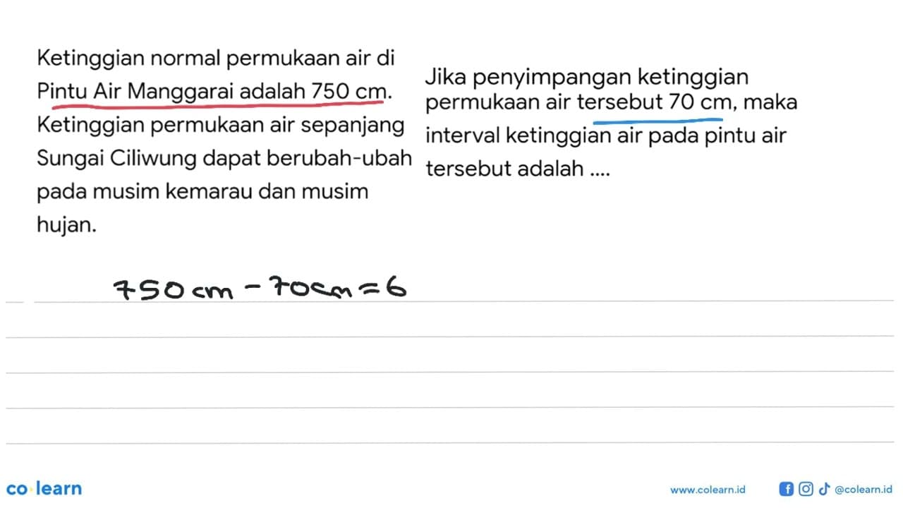 Ketinggian normal permukaan air di Pintu Air Manggarai