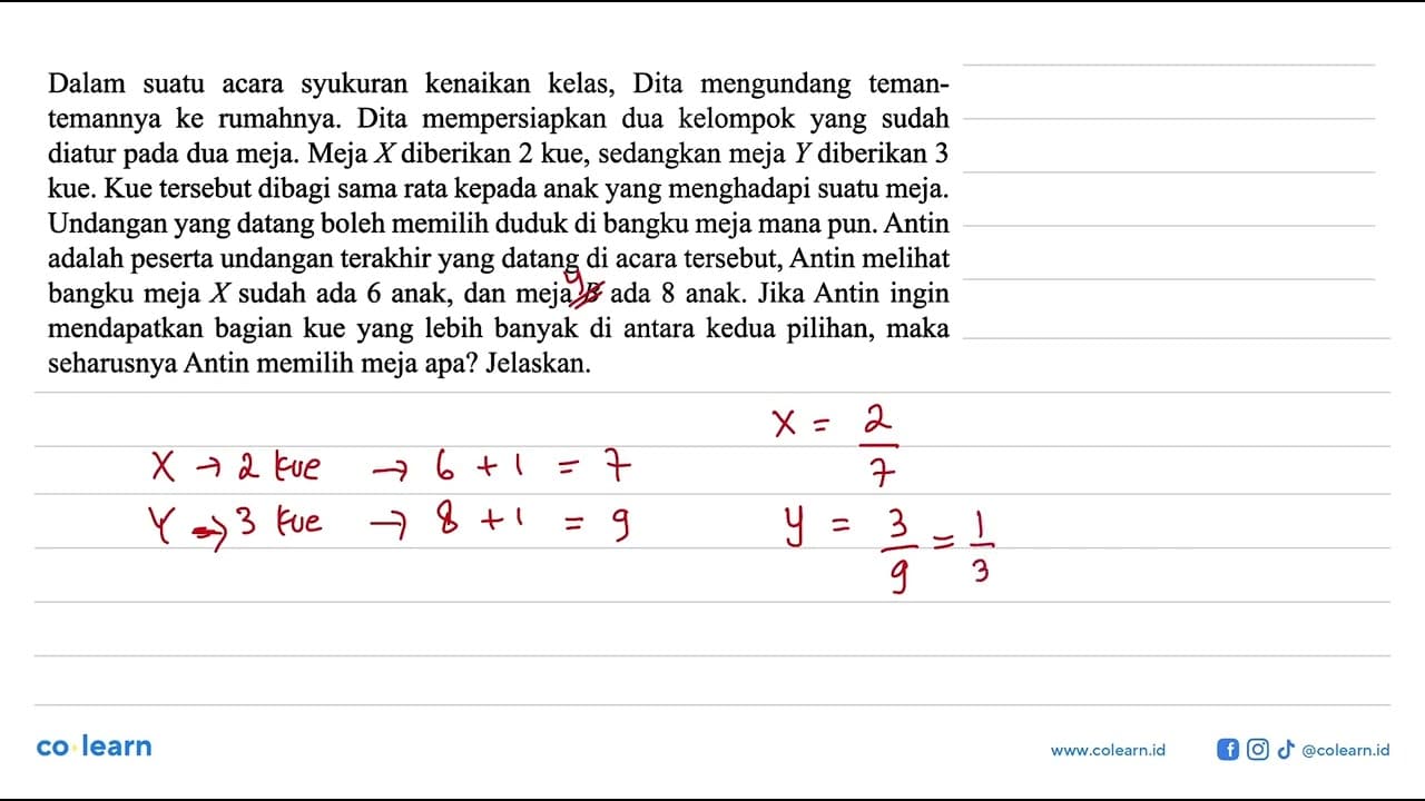 Dalam syukuran kenaikan suatu kelas, Dita mengundang acara