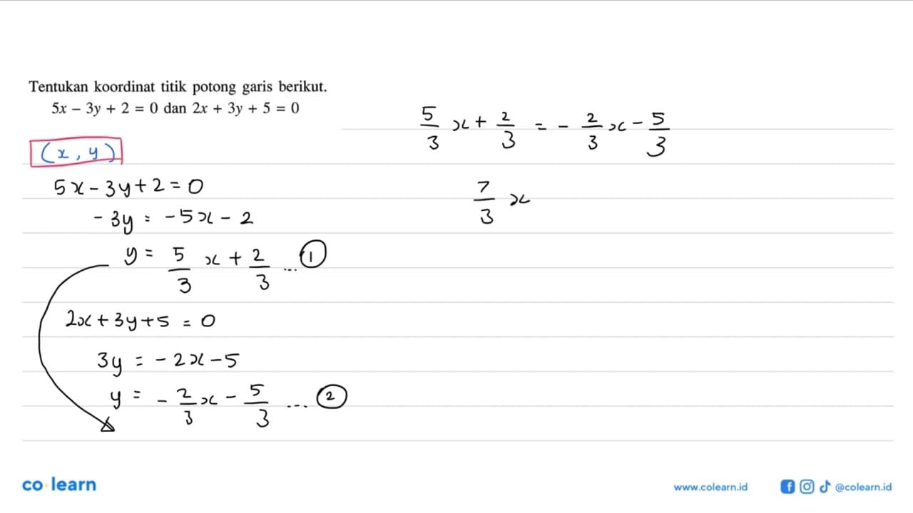 Tentukan koordinat titik potong garis berikut. 5x - 3y + 2
