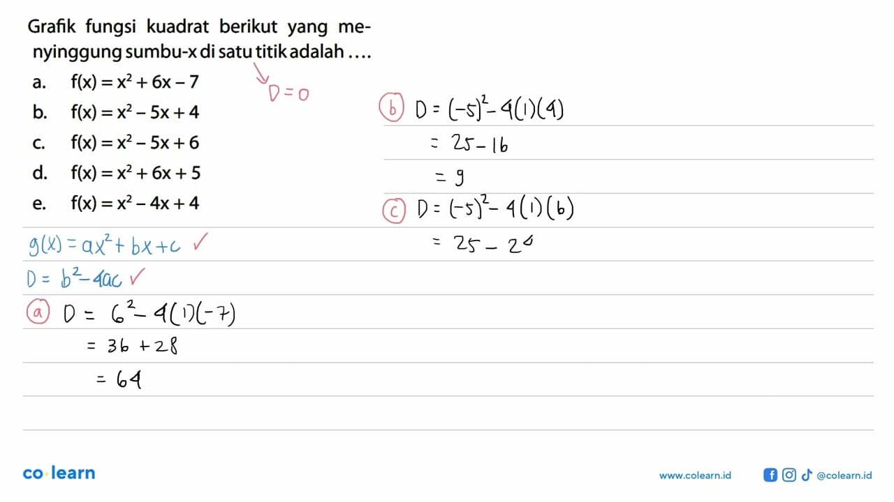 Grafik fungsi kuadrat berikut yang menyinggung sumbu-x di