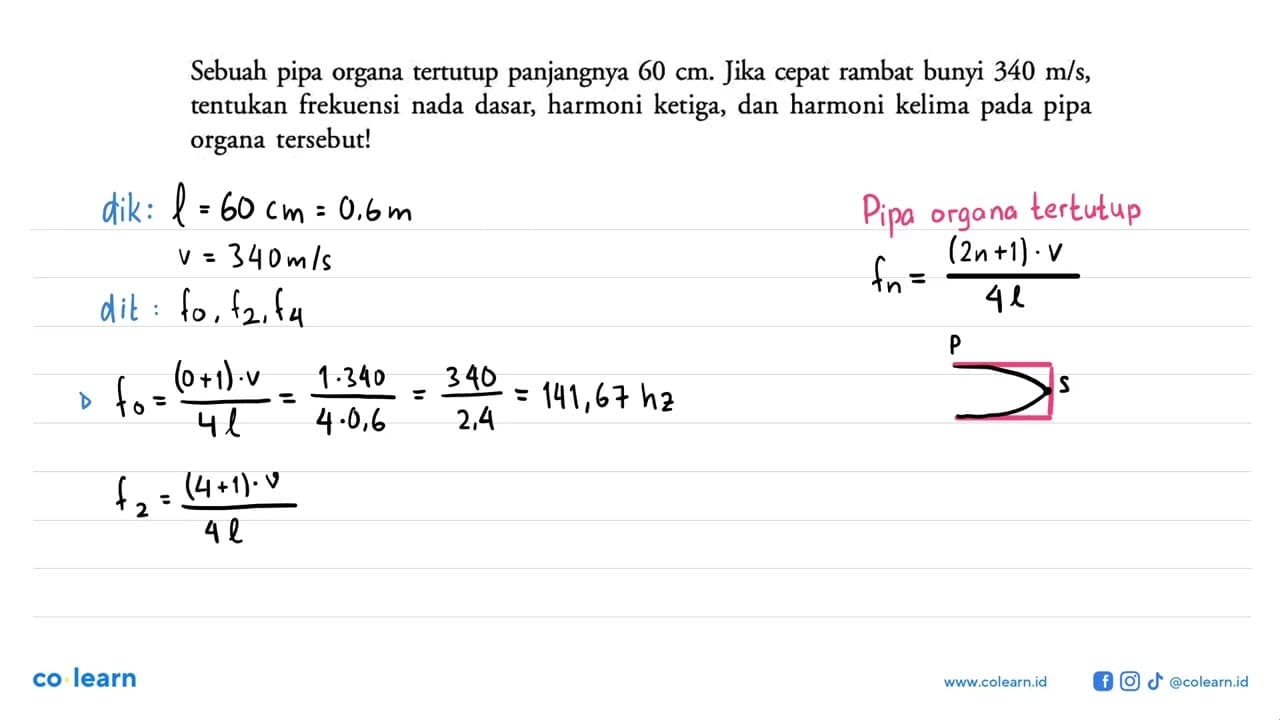 Sebuah pipa organa tertutup panjangnya 60 cm. Jika cepat