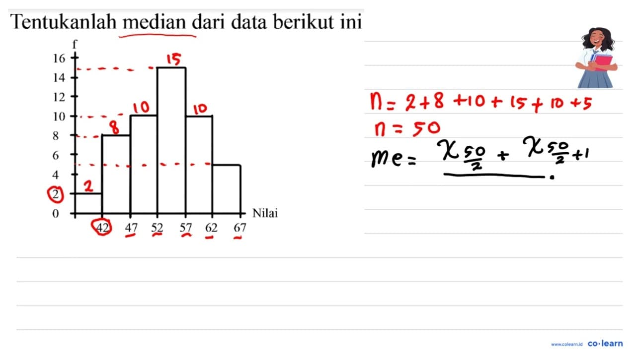 Tentukanlah median dari data berikut ini