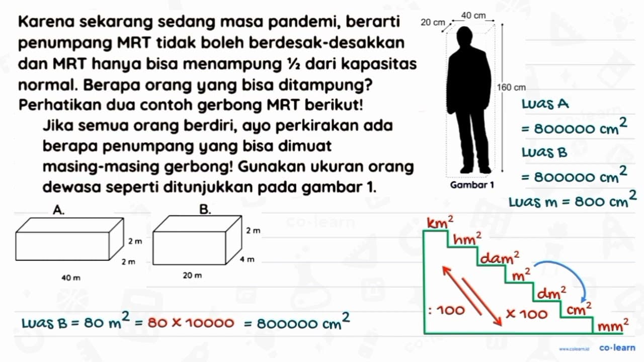 Karena sekarang sedang masa pandemi, berarti penumpang MRT