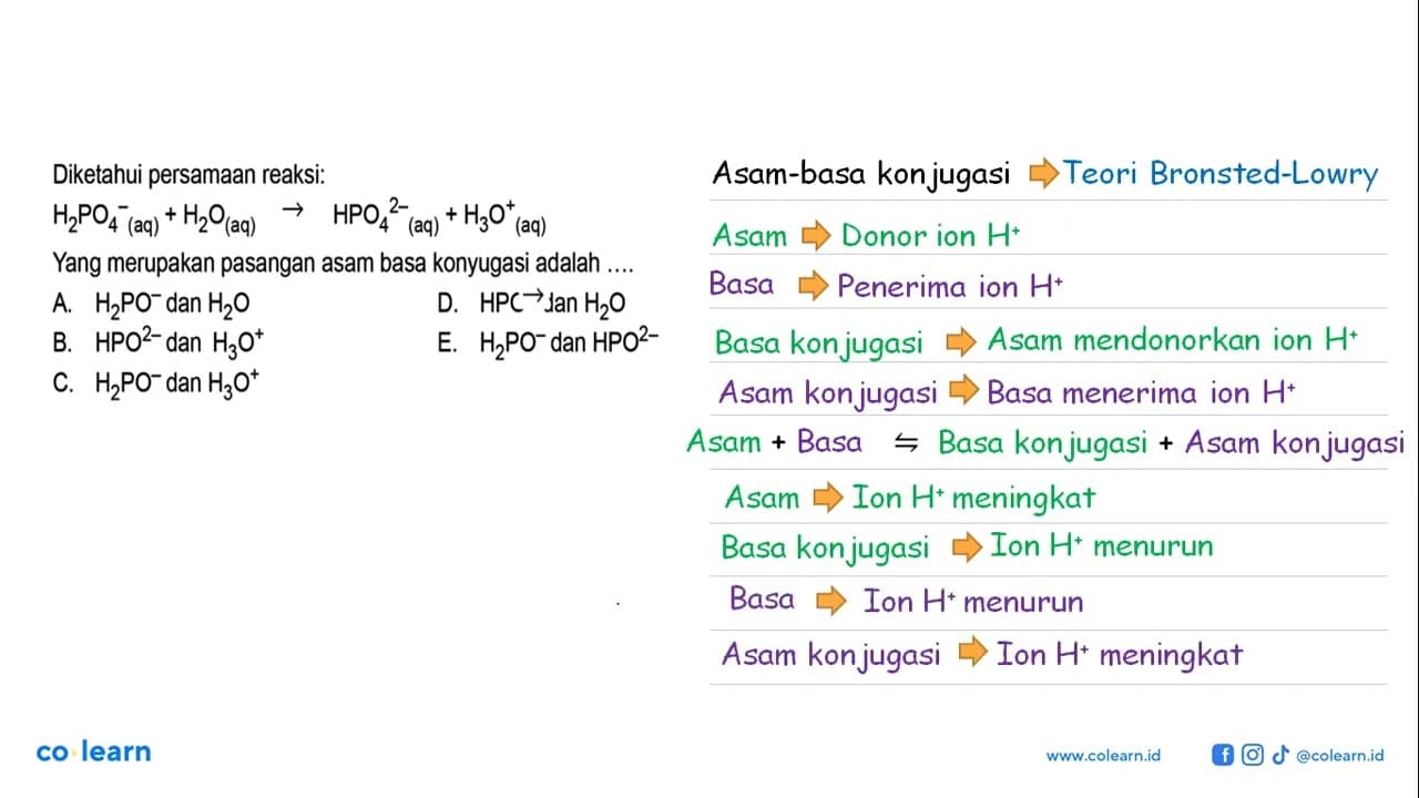 Diketahui persamaan reaksi: H2 PO4^(-) (aq) + H2O(aq) ->