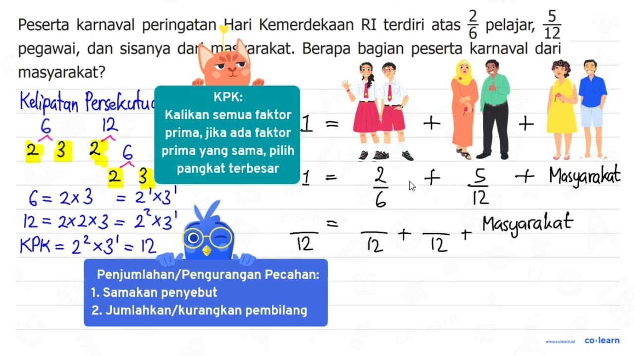 Peserta karnaval peringatan Hari Kemerdekaan RI terdiri