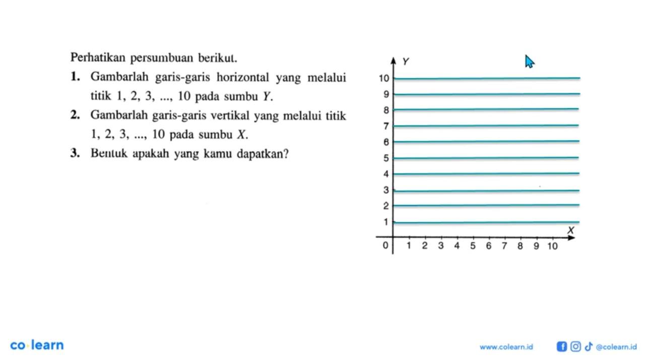 Perhatikan persumbuan berikul. 1. Gambarlah garis-garis