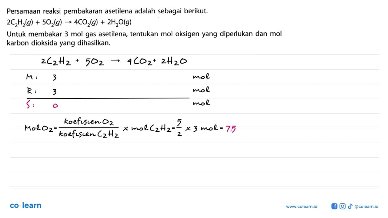 Persamaan reaksi pembakaran asetilena adalah sebagai