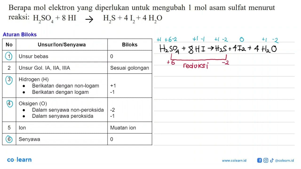 Berapa mol elektron yang diperlukan untuk mengubah 1 mol