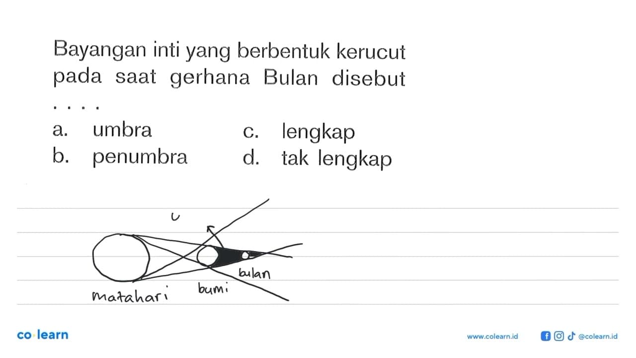 Bayangan inti yang berbentuk kerucut pada saat gerhana