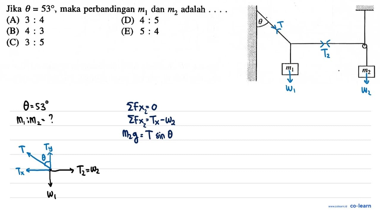 Jika theta=53, maka perbandingan m1 dan m2 adalah ... theta