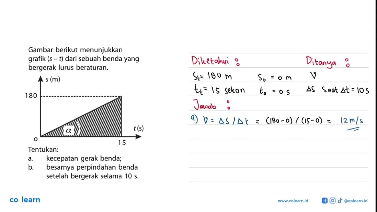 Gambar berikut menunjukkan grafik (s - t) dari sebuah benda