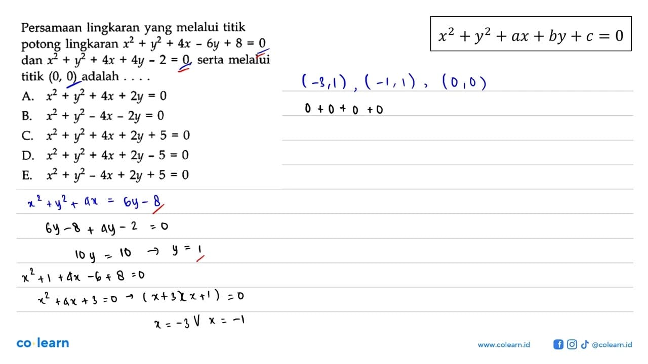 Persamaan lingkaran yang melalui titik potong lingkaran x^2