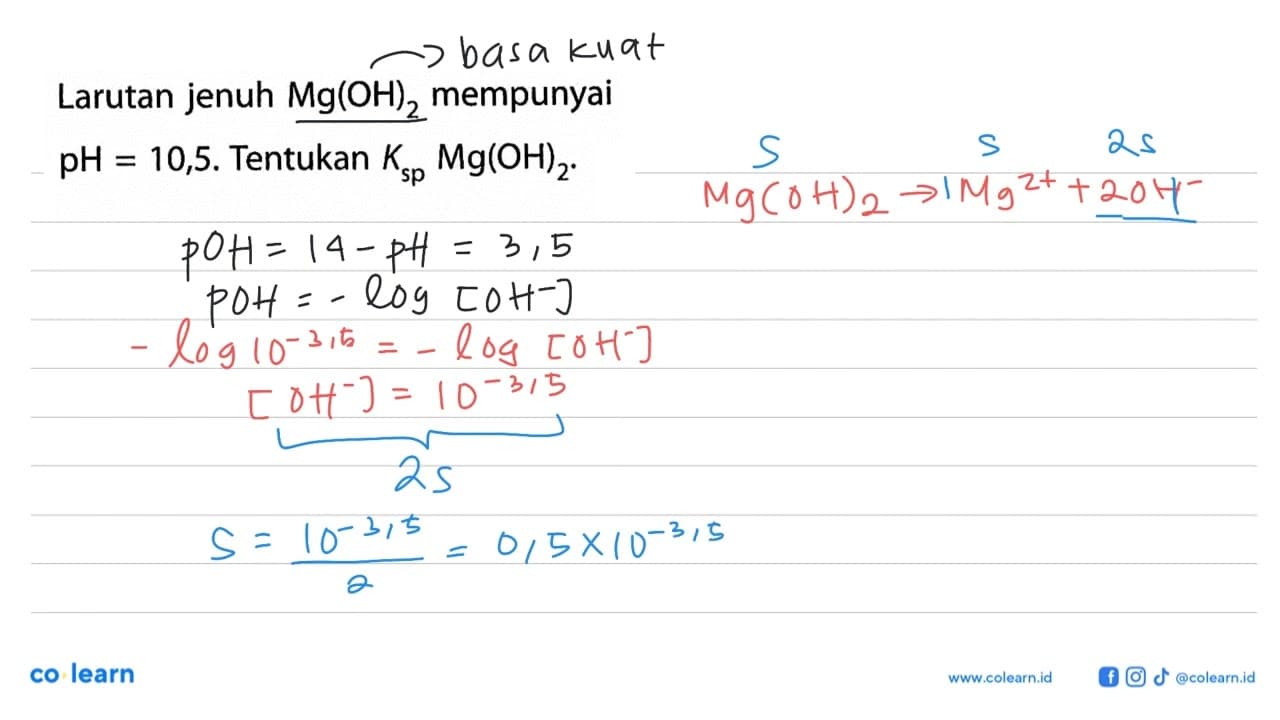 Larutan jenuh Mg(OH)2 mempunyai pH=10,5. Tentukan Ksp