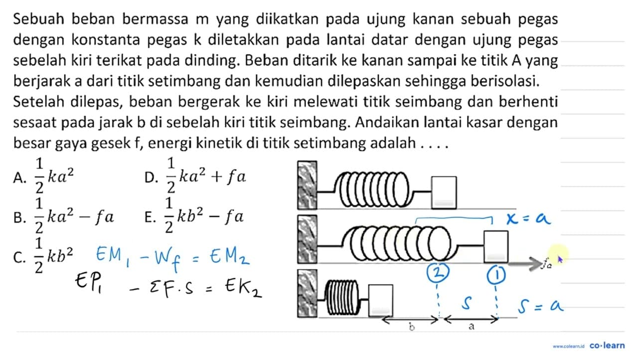 Sebuah beban bermassa m yang diikatkan pada ujung kanan