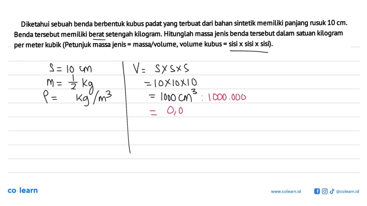 Diketahui sebuah benda berbentuk kubus padat yang terbuat