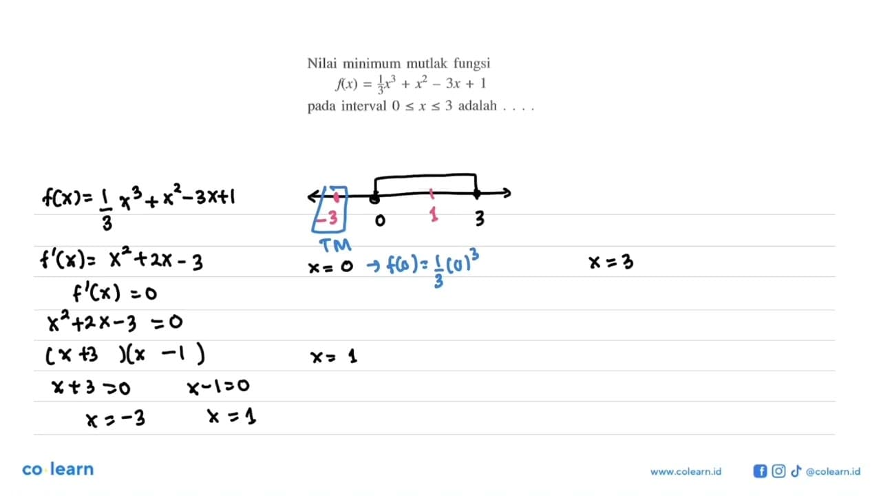 Nilai minimum mutlak fungsi f(x)=1/3 x^3+x^2-3x+1 pada