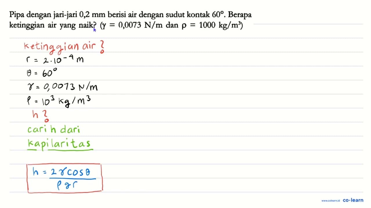 Pipa dengan jari-jari 0,2 mm berisi air dengan sudut kontak