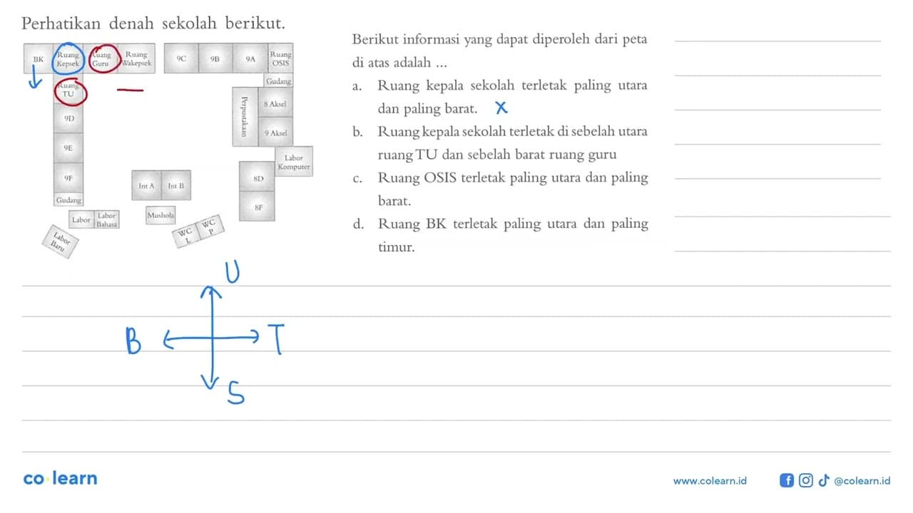 Perhatikan denah sekolah berikut. BK Ruang Kepsek Ruang