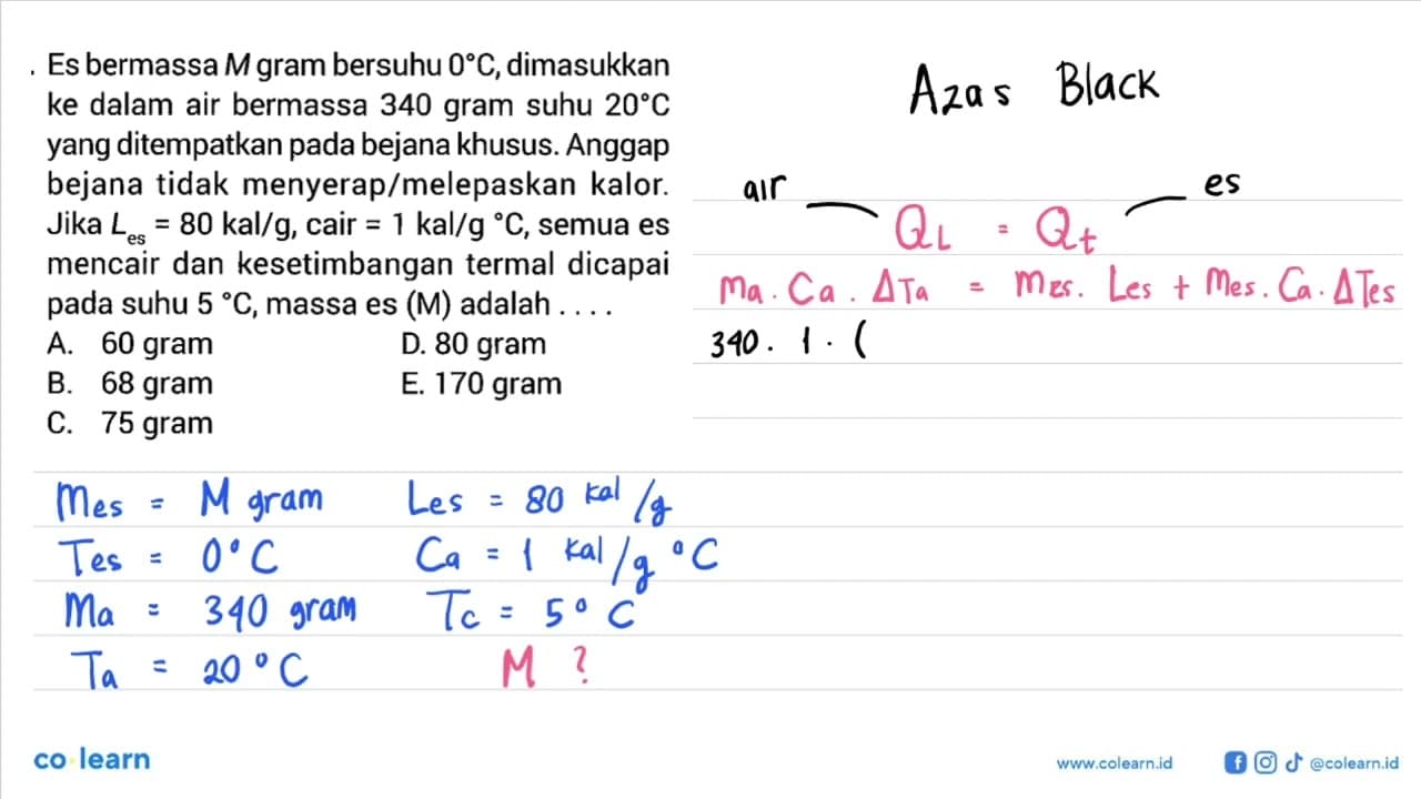 Es bermassa M gram bersuhu 0 C, dimasukkan ke dalam air