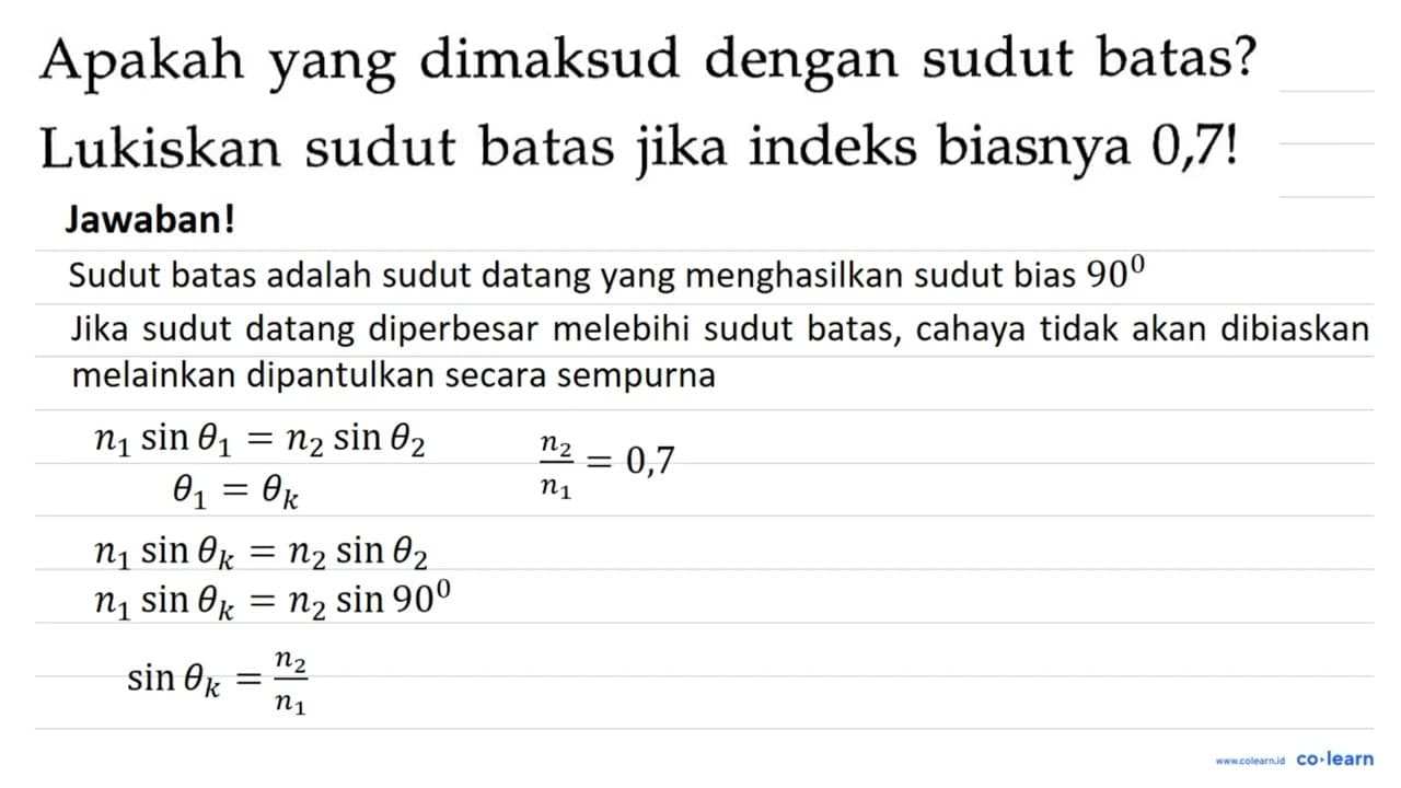 Apakah yang dimaksud dengan sudut batas? Lukiskan sudut