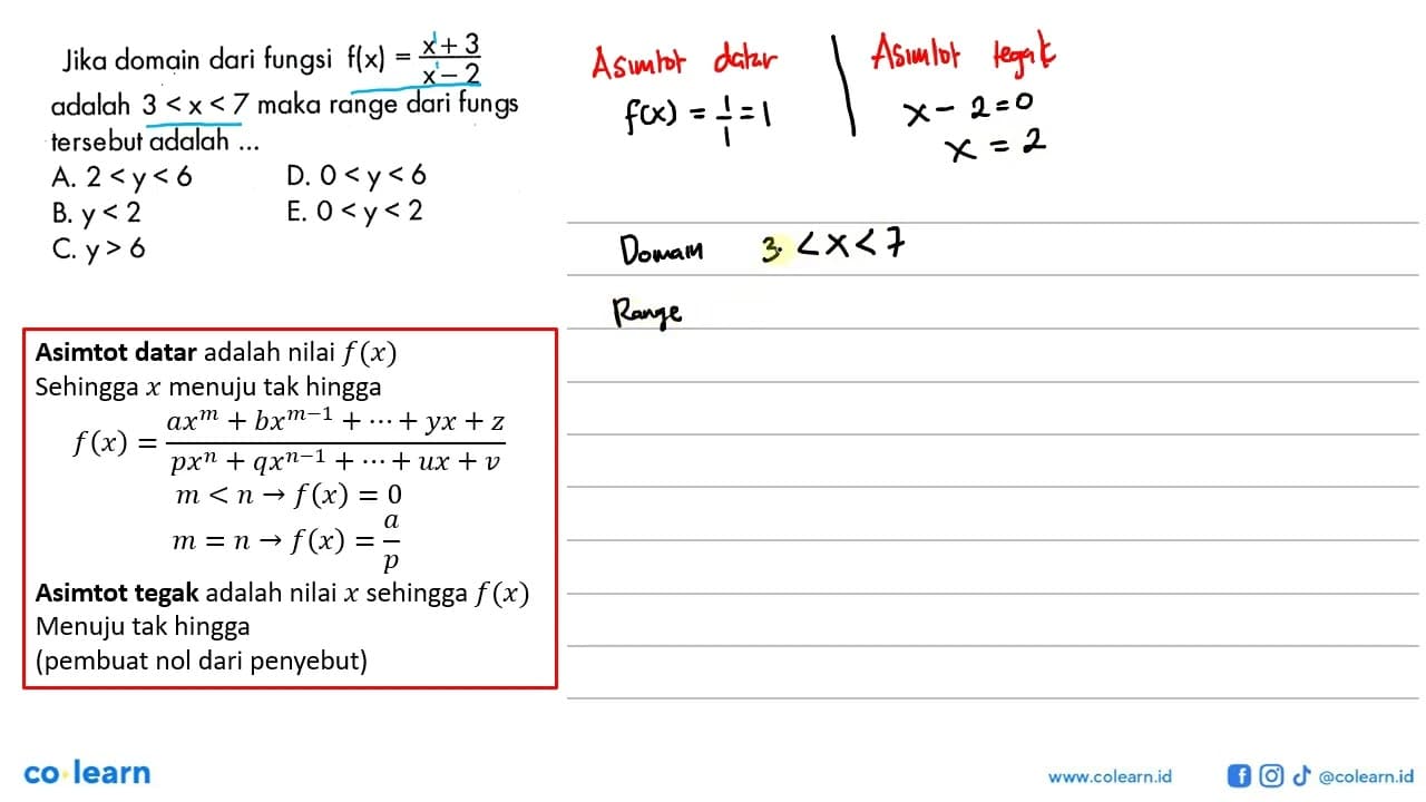 Jika domain dari fungsi f(x)=(x+3)/(x-2) adalah 3<x<7 maka