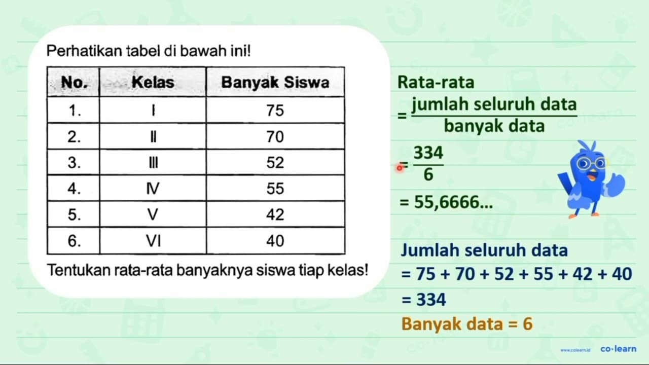 Perhatikan tabel di bawah ini! No. Kelas Banyak Siswa 1 . 1